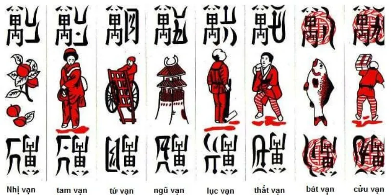 Giới thiệu sơ lược về game bài Tổ Tôm